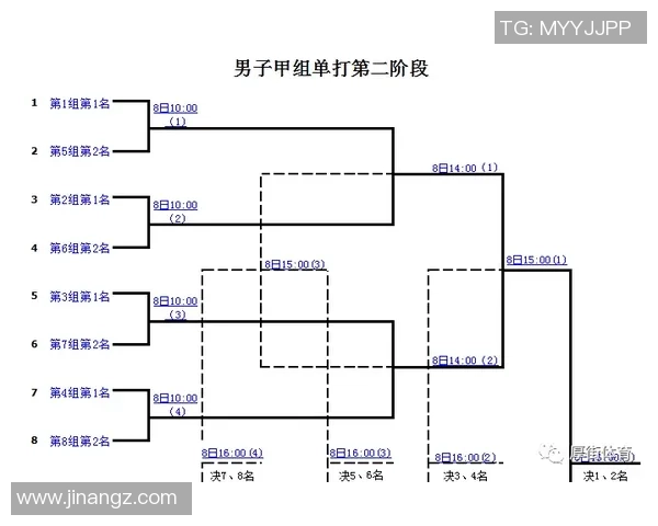 羽毛球团队协作实力榜单揭晓广州羽毛球队荣登第八名